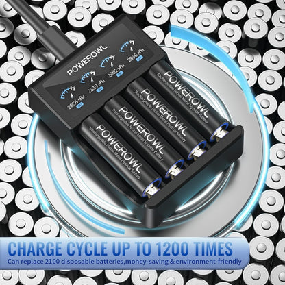 High Capacity 2800Mah Nimh AA Rechargeable Batteries 8 Pack 1.2V 1200 Cycles